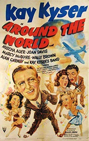 Around the World Poster