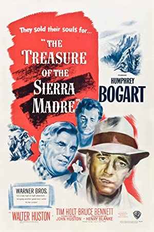 The Treasure of the Sierra Madre Poster