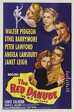 The Red Danube Poster