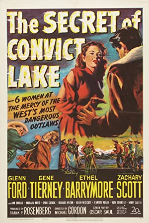 The Secret of Convict Lake Poster