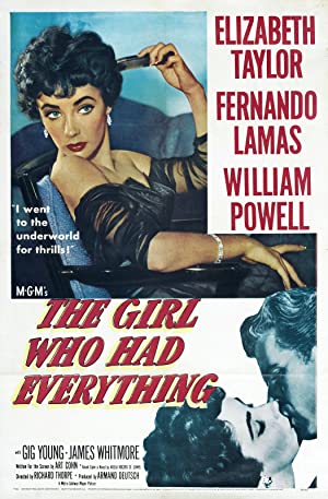 The Girl Who Had Everything Poster