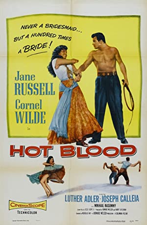 Hot Blood Poster