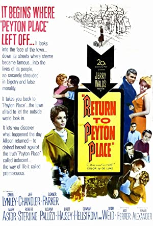 Return to Peyton Place Poster