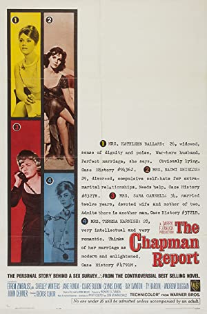 The Chapman Report Poster