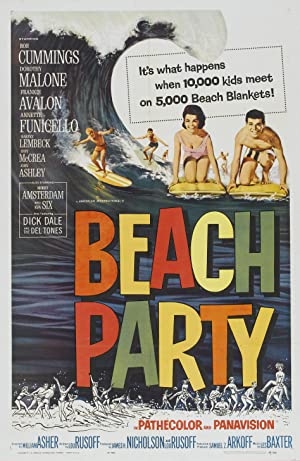 Beach Party Poster