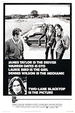 Two-Lane Blacktop Poster