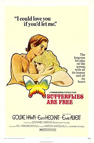 Butterflies Are Free Poster