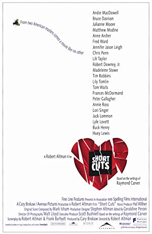 Short Cuts Poster