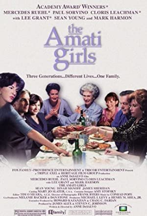 The Amati Girls Poster