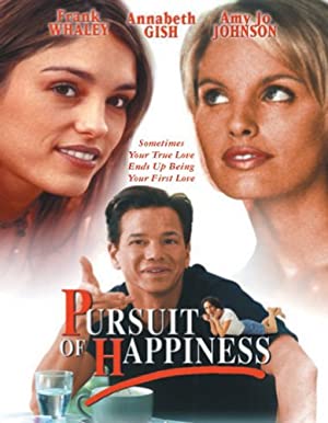 Pursuit of Happiness Poster