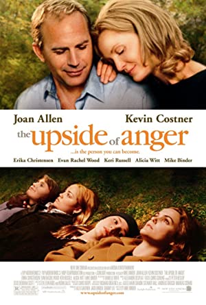 The Upside of Anger Poster