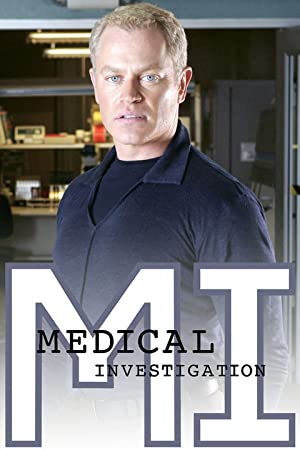 Medical Investigation Poster