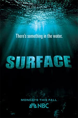 Surface Poster