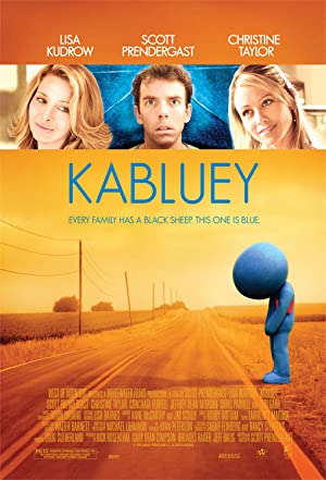 Kabluey Poster