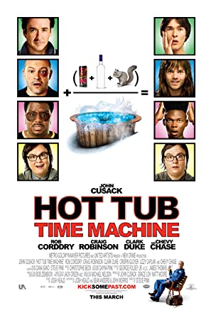 Hot Tub Time Machine Poster