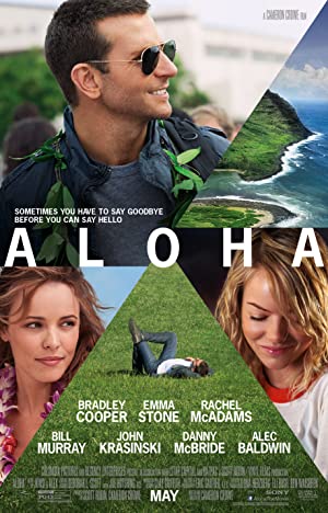 Aloha Poster