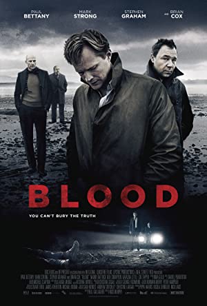 Blood Poster