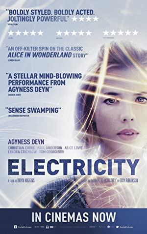 Electricity Poster