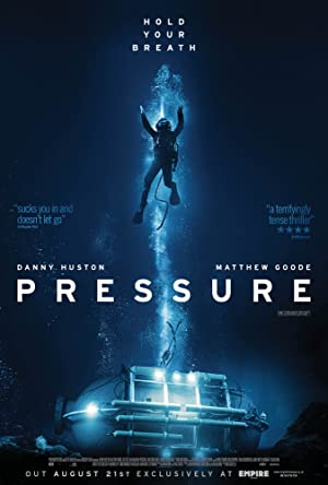 Pressure Poster