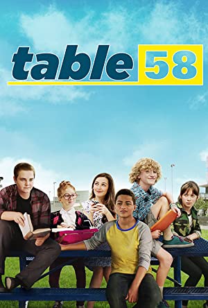 Table 58 Poster