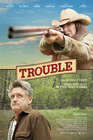 Trouble Poster