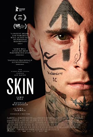 Skin Poster